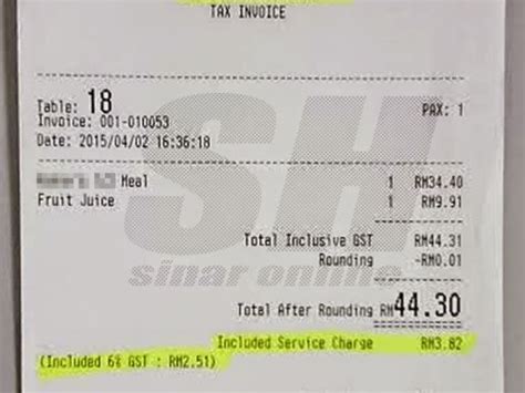 (1) akta ini bolehlah dinamakan akta cukai perkhidmatan 2018. Radio Suara Rakyat FM: GST gagal mansuhkan caj ...