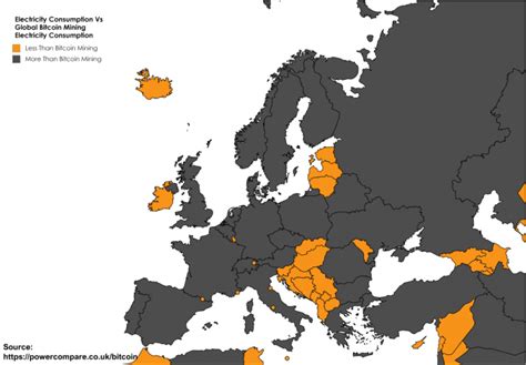 Some countries still haven't made their minds what to do with bitcoin. Bitcoin mining consumes more electricity than 20+ European ...