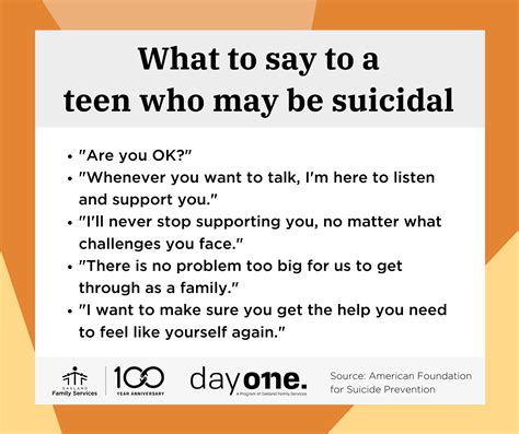 How To Support Youth Mental Health And Prevent Suicide During The