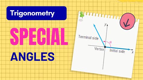 Trigonometric Function Values Of Special Angles Mathhub