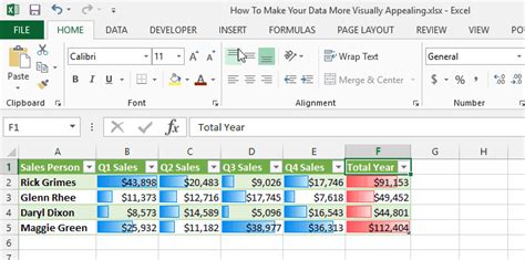 How To Make Your Data Visually Appealing How To Excel