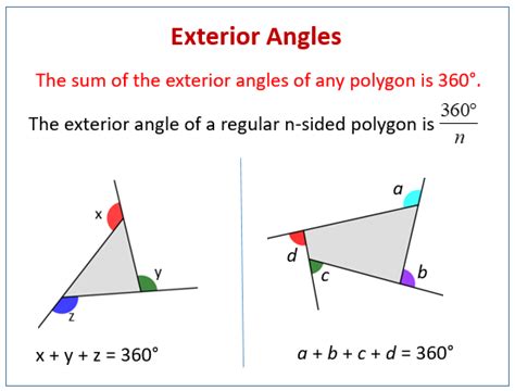 Exterior Angles Of Polygons Examples Solutions Videos Worksheets