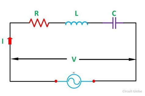 What Is Lcr Resonant Circuit Wiring View And Schematics Diagram