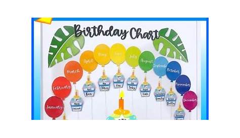 birthday chart ideas for classroom