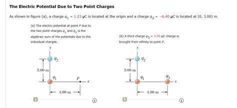 Solved The Electric Potential Due To Two Point Charges As