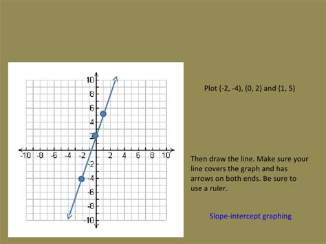 Linear Equations Part I