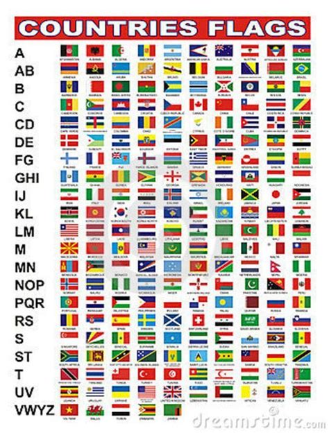 Bandeiras Dos Países Do Mundo Bandeiras Do Mundo Bandeiras Dos Paises