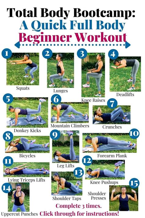 Get In Shape With These Beginner At Home Workouts For Women Designed As Bodyweight Workouts