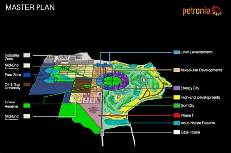 Project Petronia City Ghana Energy City Phase Ii A L2b