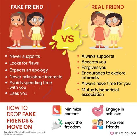 Fake Friends Signs Of A Fake Friend And Famous Quotes 2023