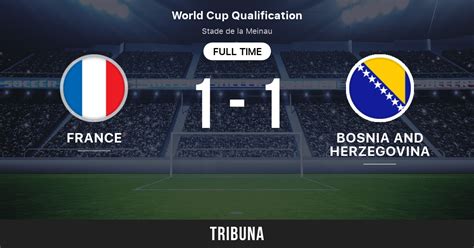 France Vs Bosnia And Herzegovina Live Score Stream And H2h Results 9