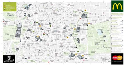 Mapa Turístico De Madrid Pdf Document