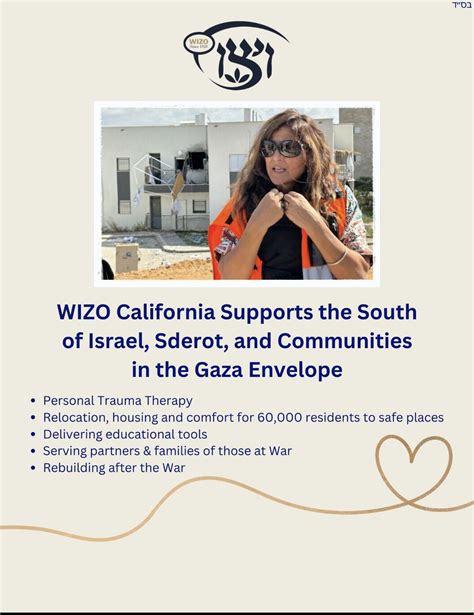 Sderot And Gaza Envelope Emergency Campaign Wizo California Womens