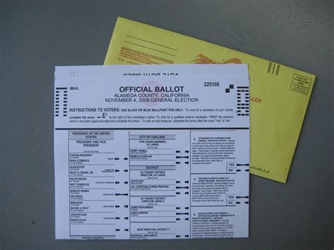 When Verifying Mail In Ballots States Must Follow The ‘measure Twice