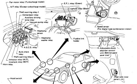Hyundai wiring colors and locations for car alarms, remote starters, car stereos, cruise controls, and mobile navigation systems. 27 1990 Nissan 300zx Fuse Box Diagram - Free Wiring Diagram Source