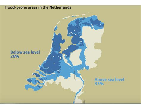 Trust The Dutch When It Comes To Protecting People From Flooding