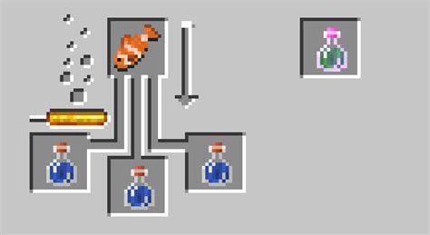 Unfortunately, only one of thos. Advanced Fishing Mod 1.12.2 - Minecraft11.com