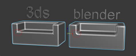 معرفی راهنمای Blender برای کاربران 3ds Max مازستا