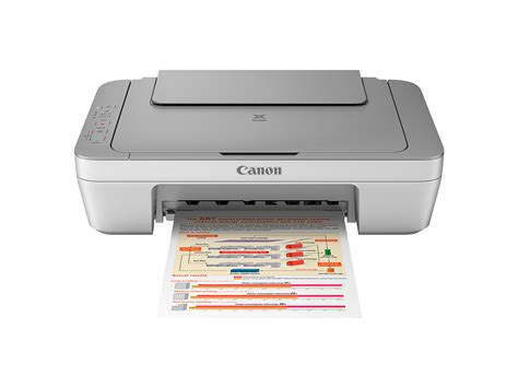 This is an online installation software to help you to perform initial setup of your product on a pc (either usb connection or network connection) and to install various software. Inkjet Printers for Home | PIXMA | Canon New Zealand