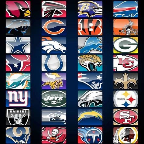 Go to your sporcle settings to finish the process. 22 best NFL Teams images on Pinterest | Nfl football ...