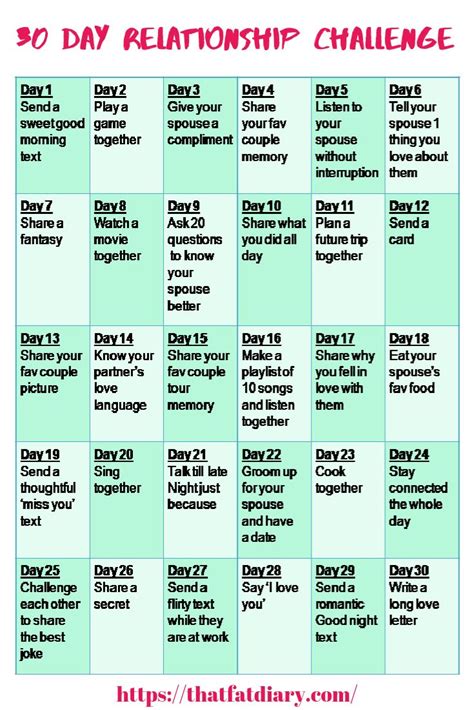 30 day relationship challenge for couples relationship challenge relationship therapy