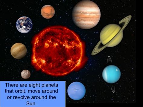 Celestial Bodies In The Solar System The Sun Planets