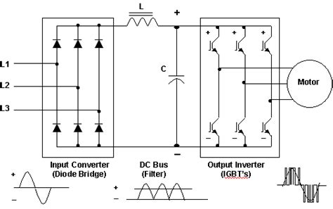 Vfd Circuit Diagram Explanation Circuit Diagram