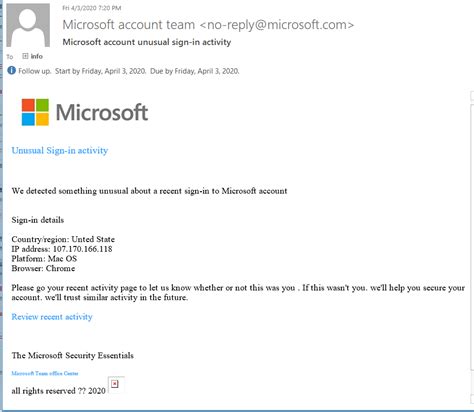 Microsoft Teams Phishing Scam 2wtech