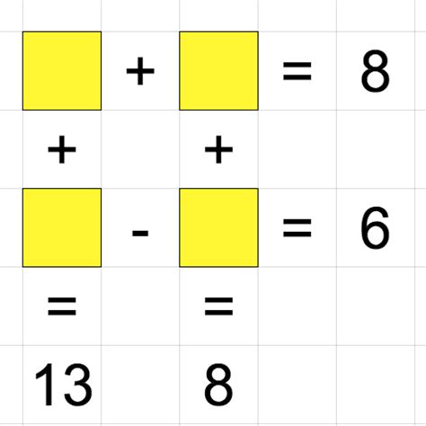 Here you can get maths puzzles with answers malayalam and many more things about riddles in malayalam images. math puzzle in a spreadsheet - Teacher Tech