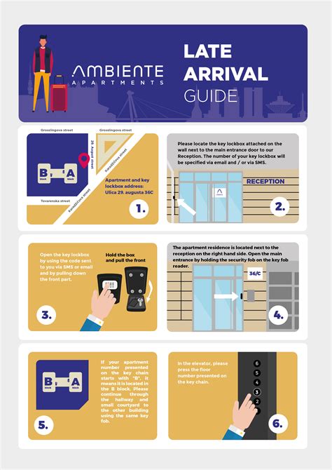 Late Arrival Guide - Ulica 29. Augusta 36C - Ambiente Apartments