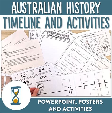 Australian History Timeline Posters And Student Activities Ridgy