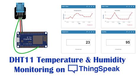 Dht11 Temperature And Humidity Monitor With Nodemcu On Thingspeak