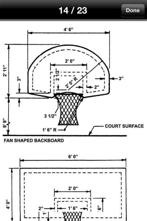 Basketball Backboard And Rim Combos Basketball Goals Basketball