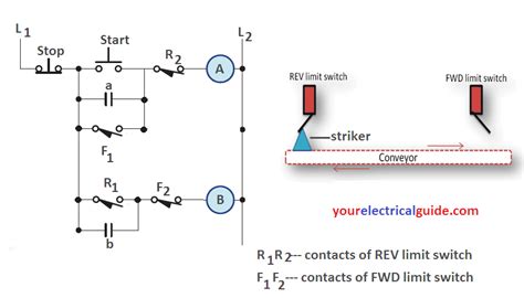 Simple Limit Switch Diagram Wiring Diagram And Schematics