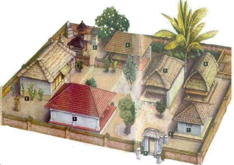 Desain rumah villa bali 1 lantai bapak bagus di bekasi. TRADISIONAL: Denah dan Desain Rumah Adat Bali