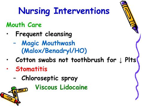 Proteinuria Nursing Intervention Nanda Nursing Interventions Nursing