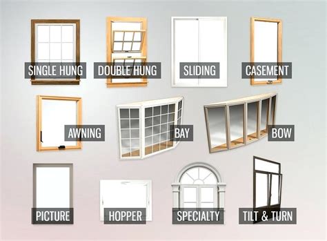 Top 60 Amazing Windows Design Ideas You Want To See Them Engineering