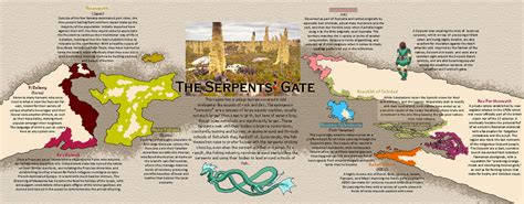 Beyond The Ice Wall 1830 Ad The Serpents Gate By Ohawhewhe On Deviantart
