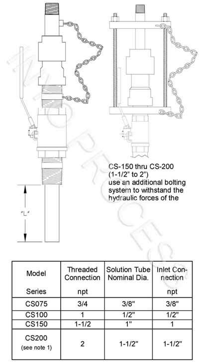 Retractable Injectors