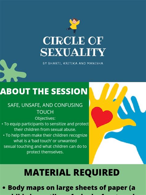Circle Of Sexuality Pdf Interpersonal Relationships Psychology