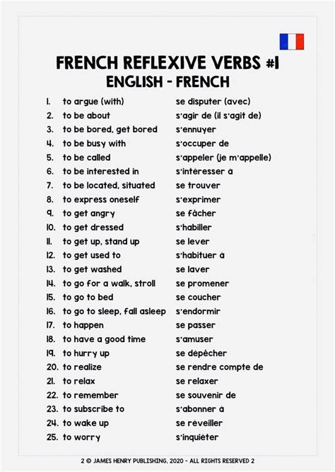 50 Most Used French Verbs To Know Free Flashcards 629 Basic French