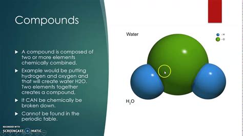 Elements And Compounds Youtube