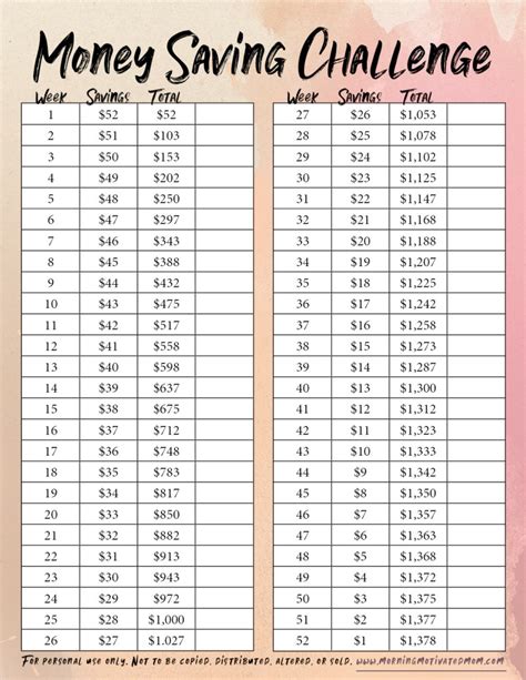 52 Week Money Challenge Free Printable Chart