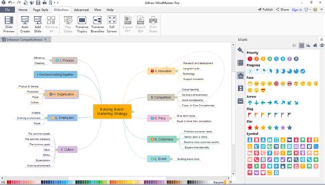 Edraw Mindmaster Your Perfect Mind Mapping Companion Make Tech Easier