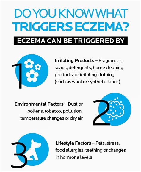 La Roche Posay Acd Learn About What Triggers Eczema Milled