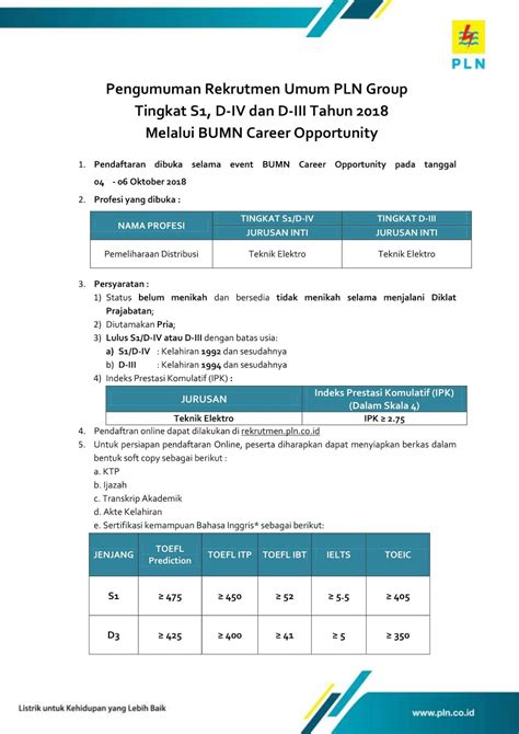 Maybe you would like to learn more about one of these? Inspirasi Biaya Kuliah Stt Pln 2019 2019, Paling Populer!