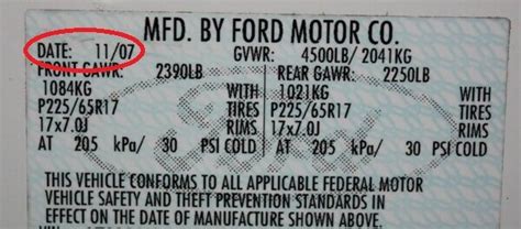 How To Find A Cars Manufacture Date And Benefit From It