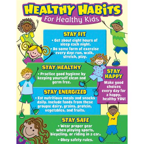 Healthy Habits For Healthy Kids Chart Tcr7736 Teacher Created Resources