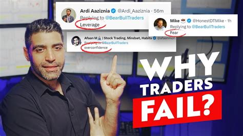 Top 5 Words Why So Many New Traders Fail Youtube