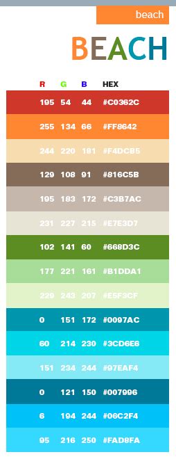 Get sample codes, similar colors and more in this page. beach in hex and rgb code - beach colors for the bathroom ...